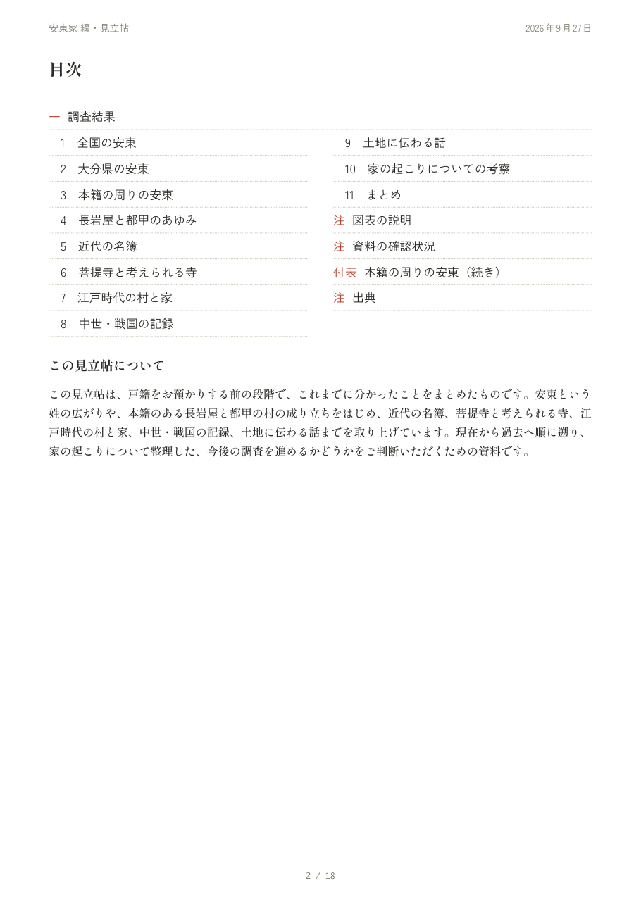 綴・見立帖の目次の頁(見本)。全国の名字の分布から、江戸時代の村と家、中世・戦国の記録、まとめまでの章